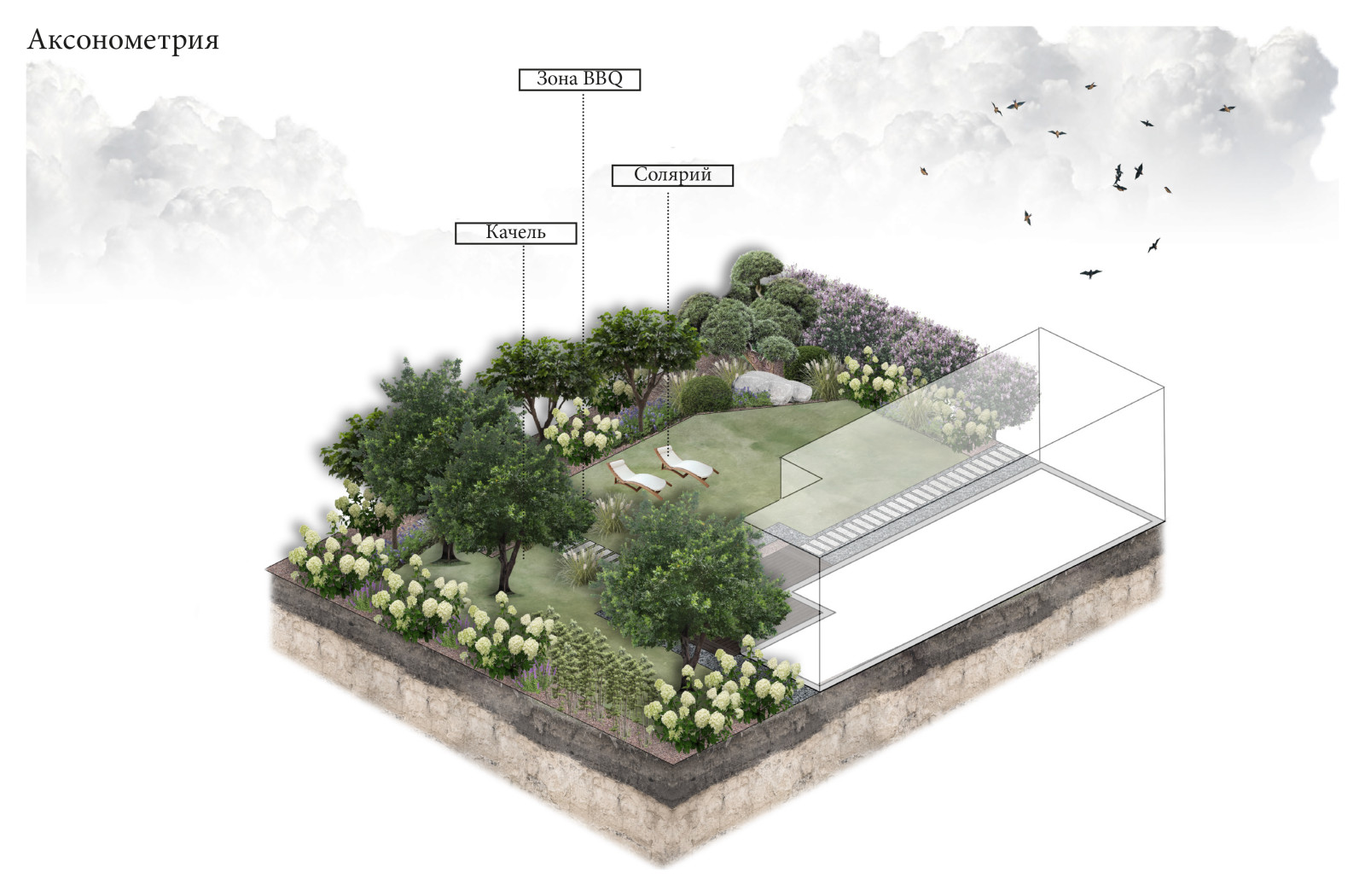 Примеры чертежей и листов проекта