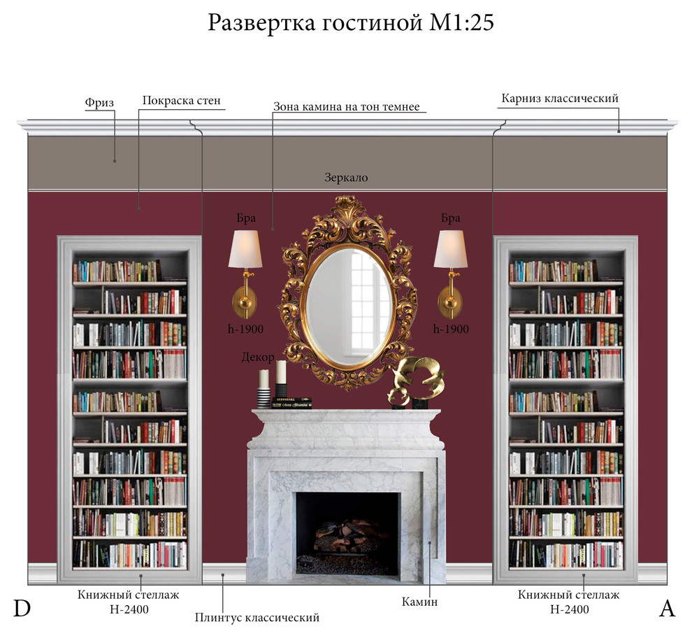 Развертки стен гостиной " цвета гранат"