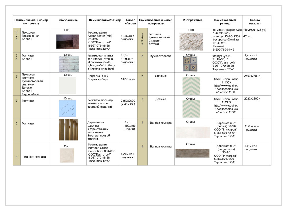 Рабочая часть; квартира в Реутово