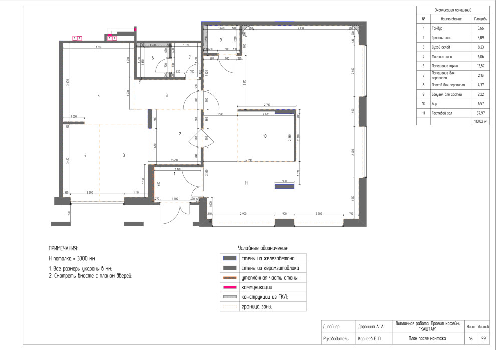 Рабочие чертежи к проекту "КАШТАН"