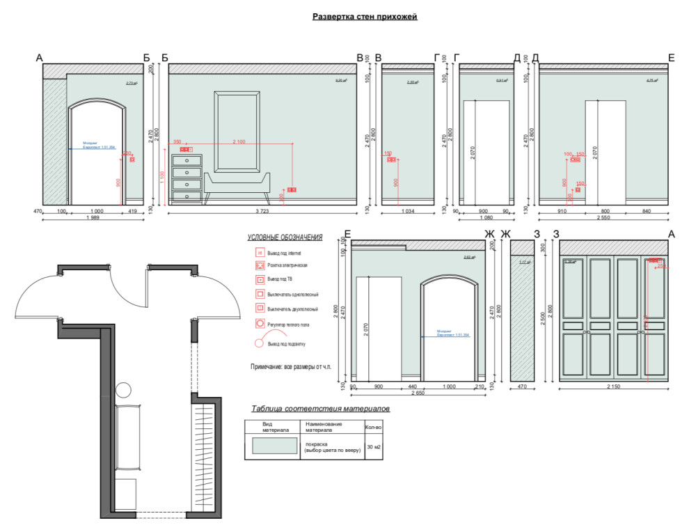 Пример дизайн-проекта