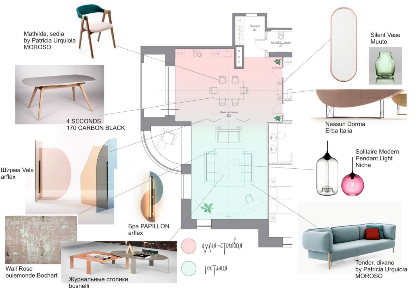 Южный mid-century