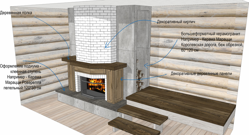 Камин в загородном доме