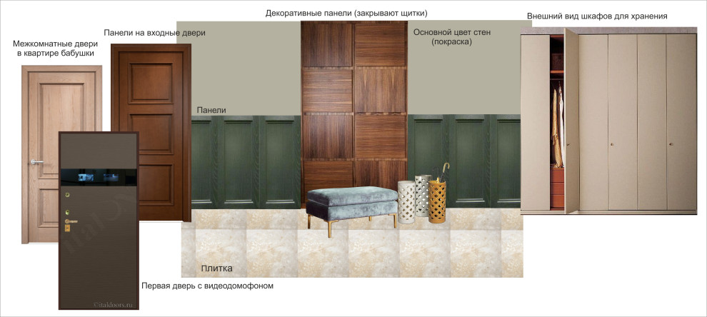 Коллаж прихожей