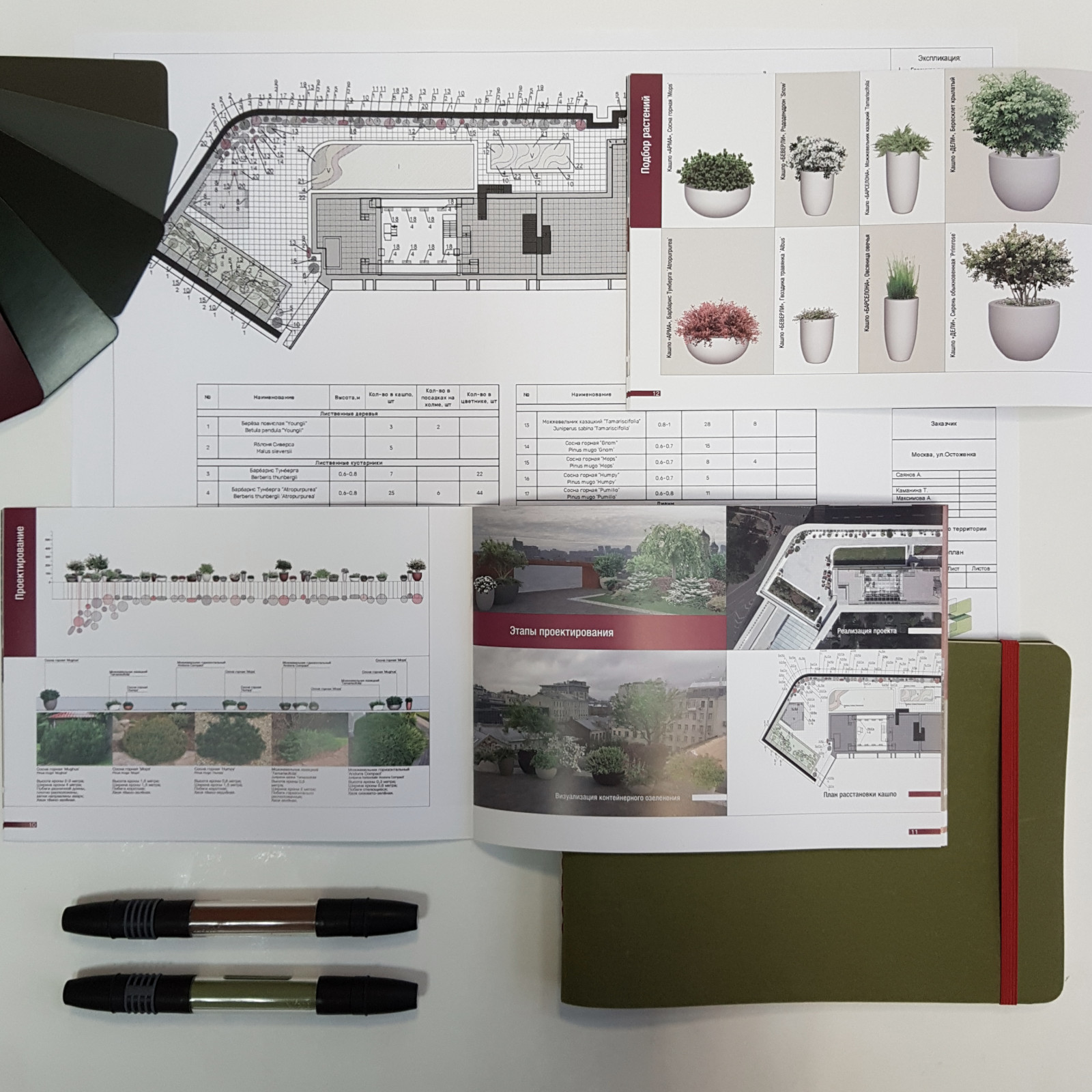 Обложка проекта: Проект эксплуатируемой кровли. Москва, ул.Остоженка