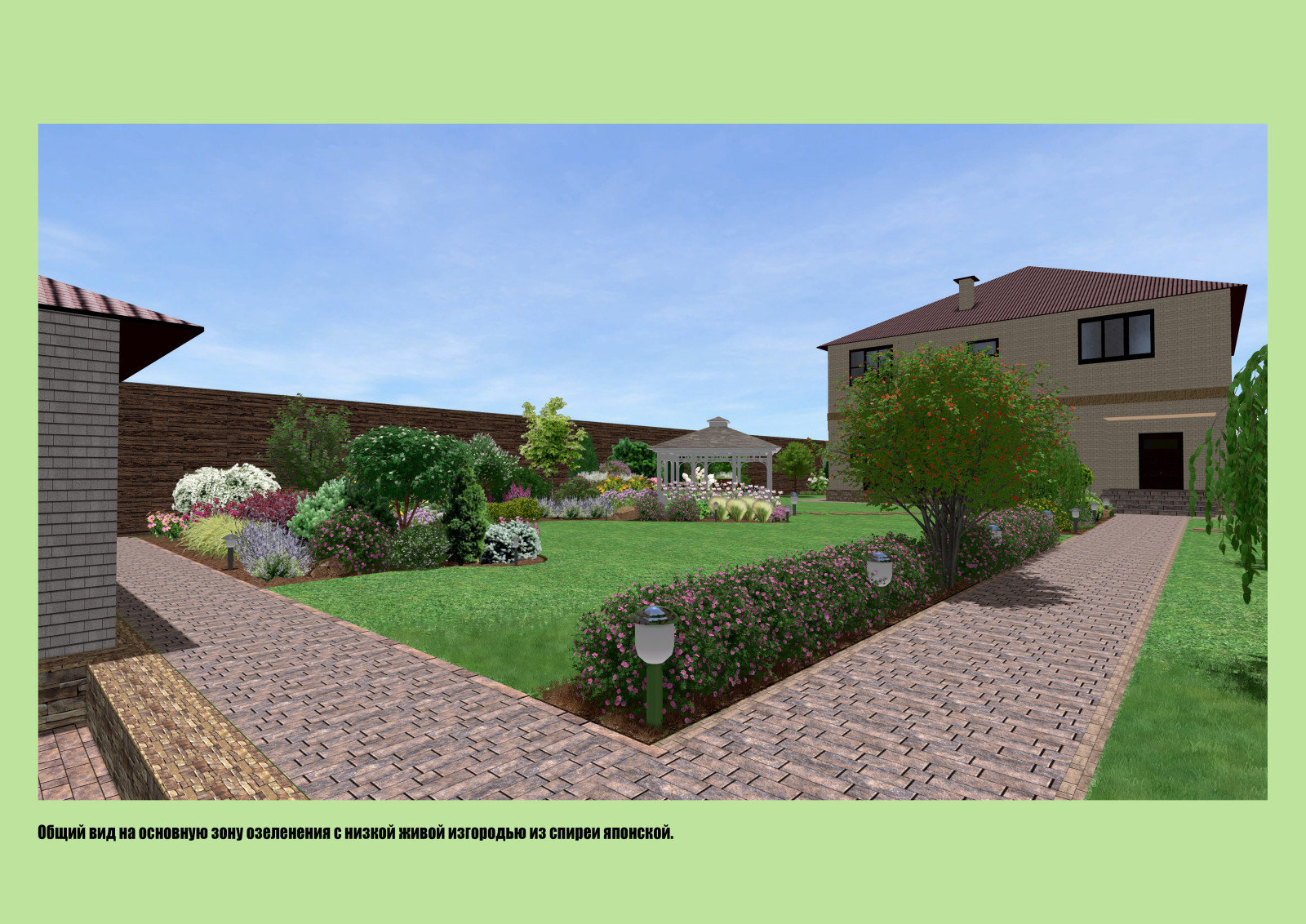 Проект "Ожерелье"