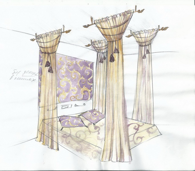 Текстильный дизайн