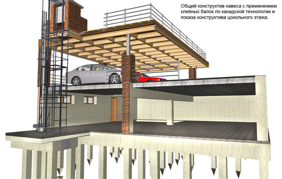 Навес для трёх авто на рельефе с цокольным этажом в Велегож- парк 2 Тульской обл