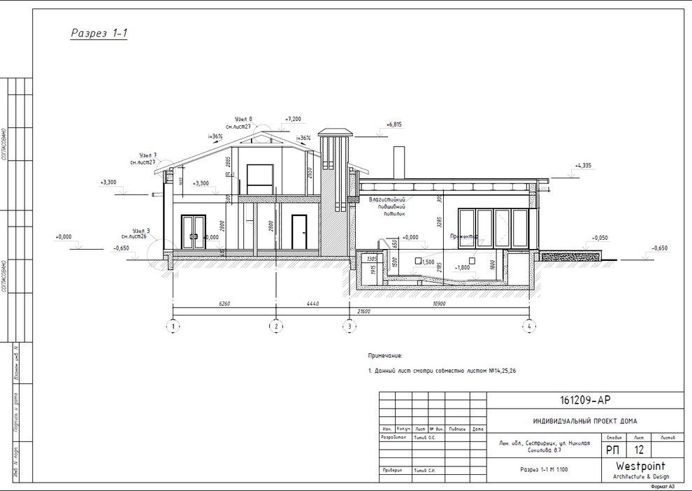 Дом в Сестрорецке