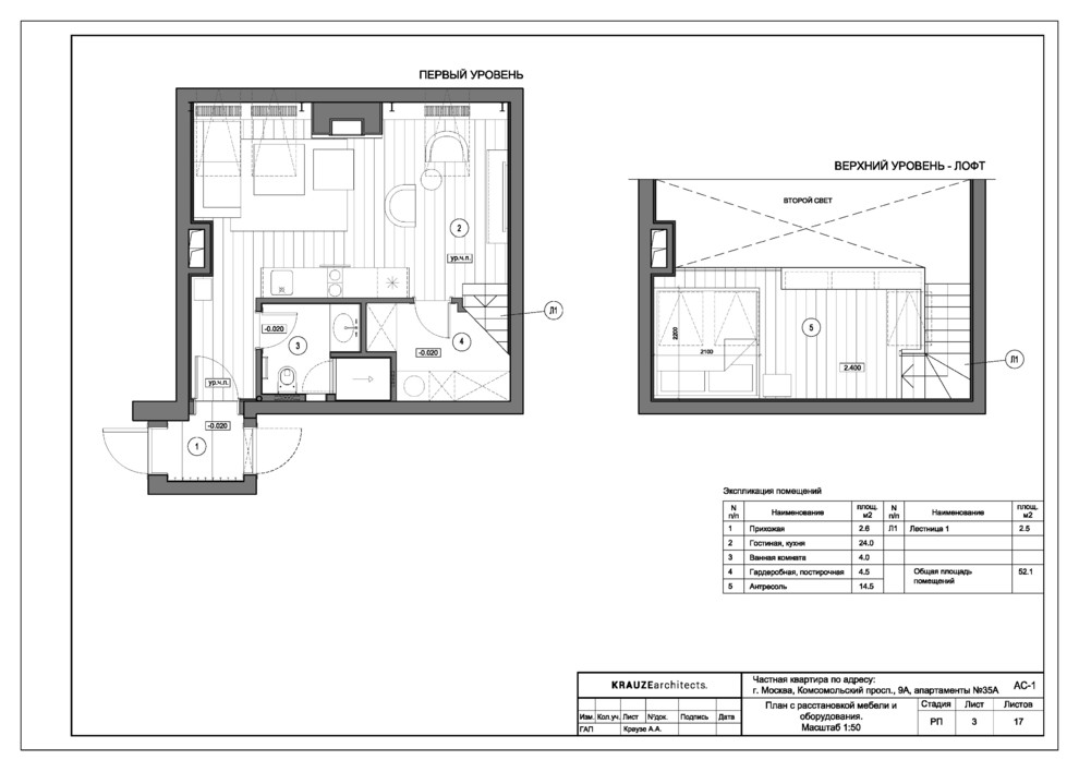 Mansarda Loft