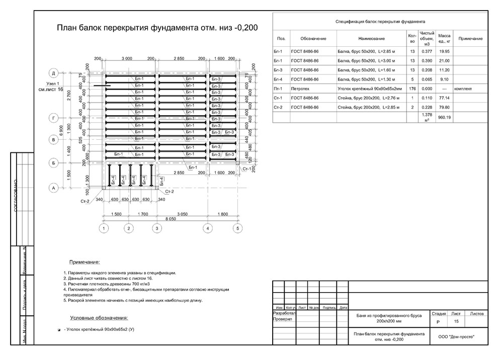 Рабочее проектирование. Баня из профилированного бруса.