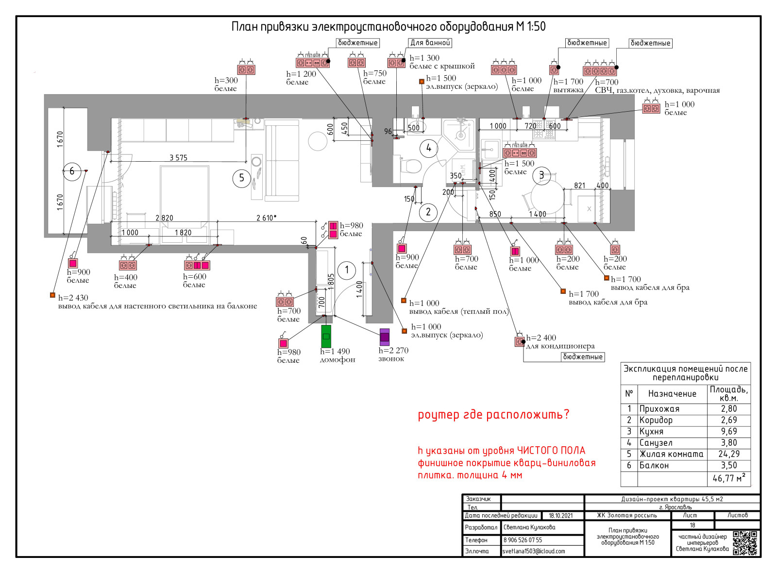 ПРИМЕР АЛЬБОМА РАБОЧИХ ЧЕРТЕЖЕЙ