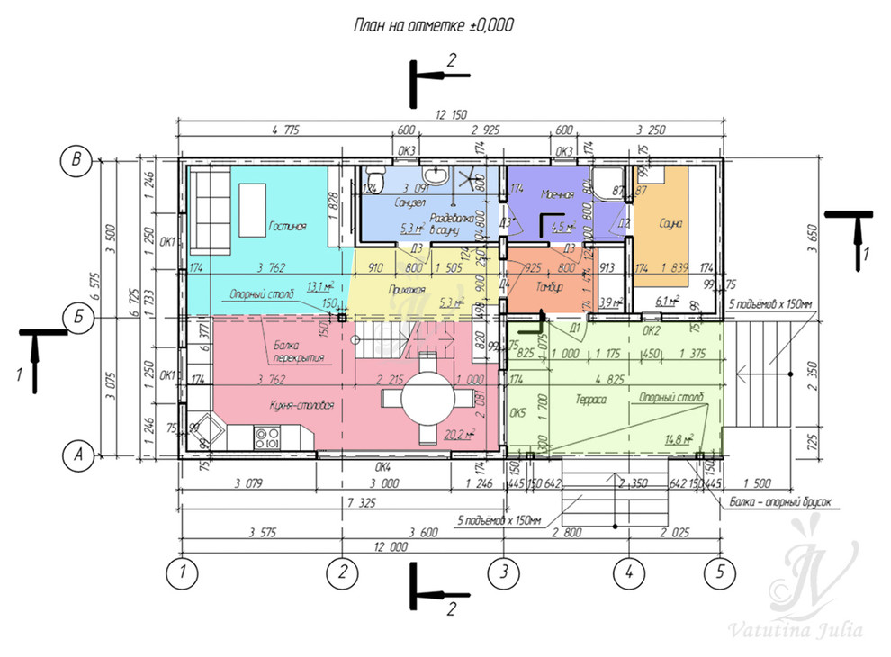 Эскизный проект ультрасовременного дома с плоской крышей в г. Чебоксары