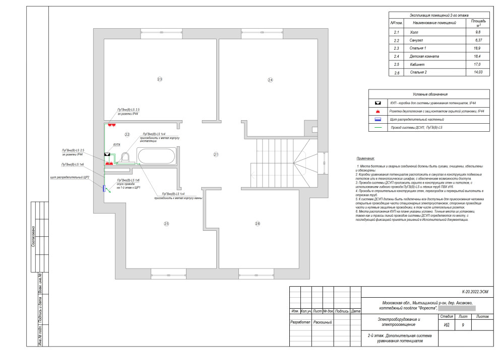 Проект инженерного обеспечения объекта (коттедж), рабочая документация раздела Э