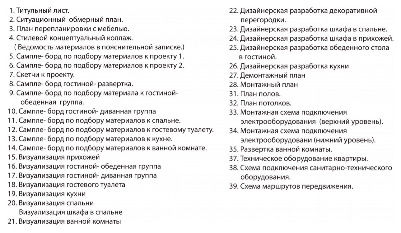 Обложка проекта: Beispiel für Arbeitszeichnungen / Рабочие чертежи.