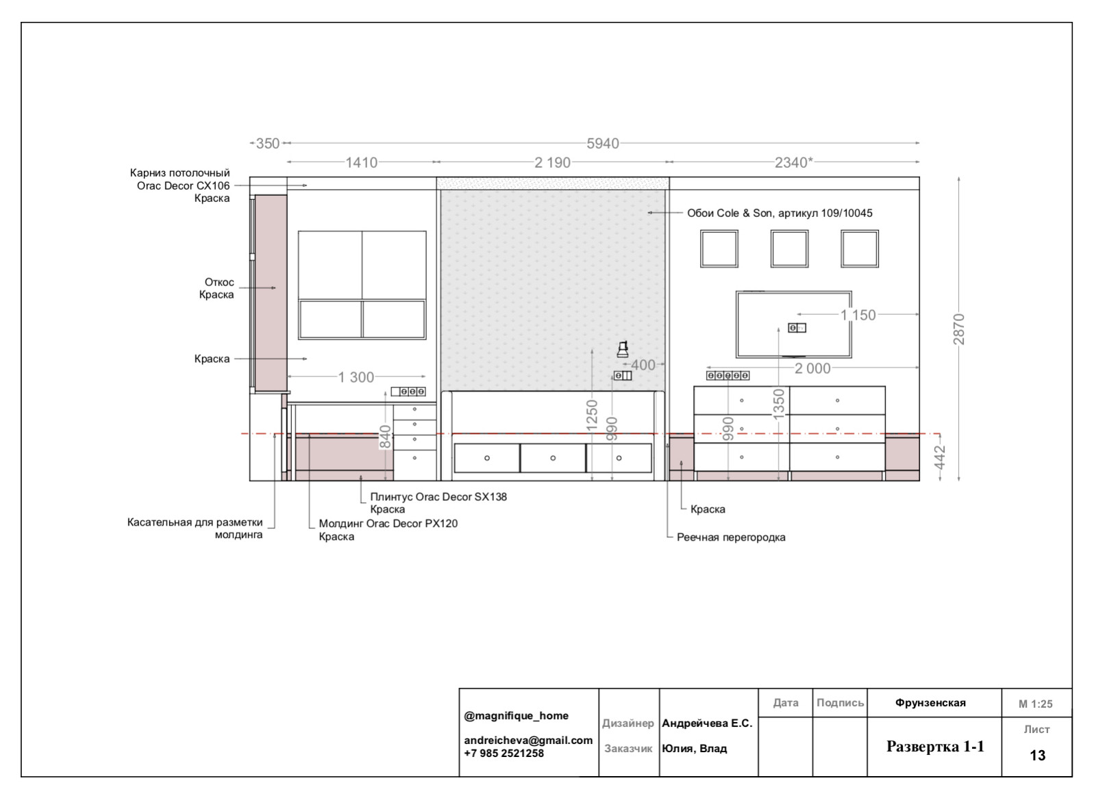 Консультация по декору. Фрунзенская