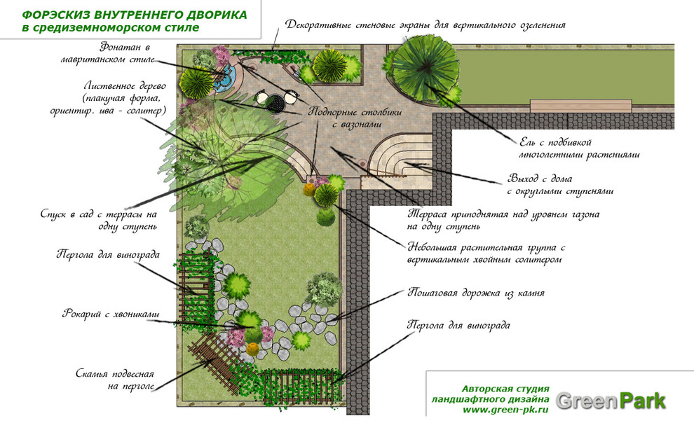 Маленький дворик в средиземноморском стиле