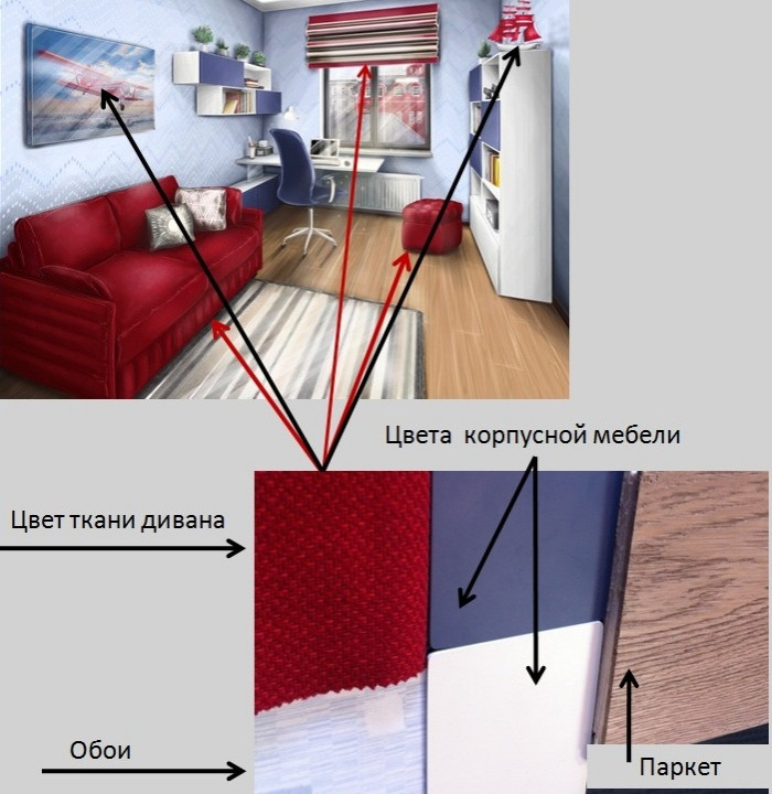 Детская для школьника с видом на питерские крыши.