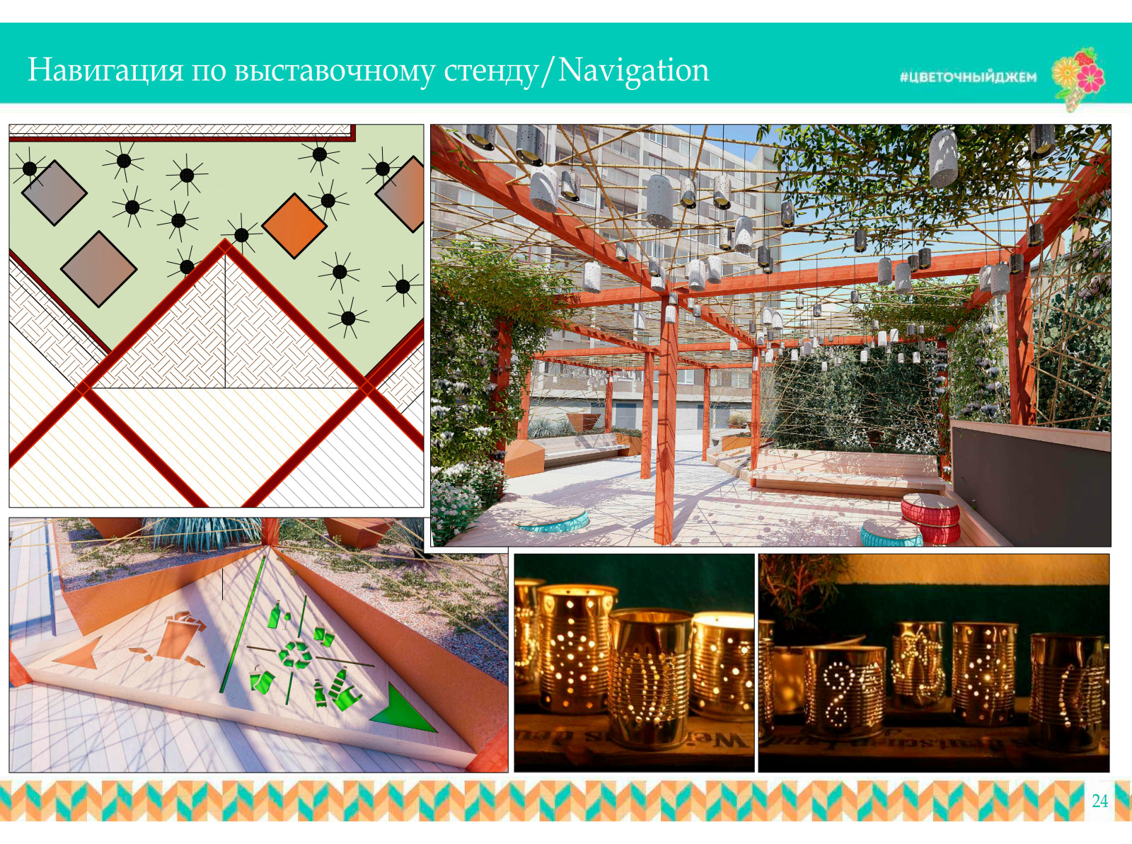 Обложка проекта: Конкурсный проект "Цветочный джем"