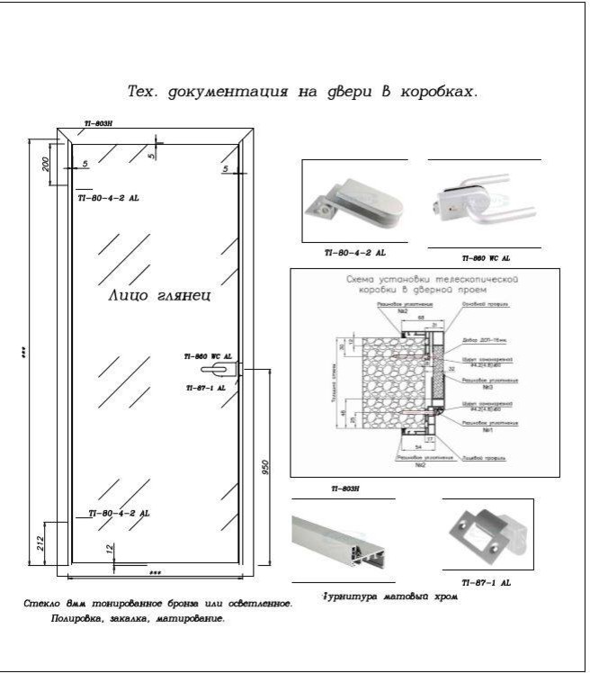 Стеклянные двери в сан узлы