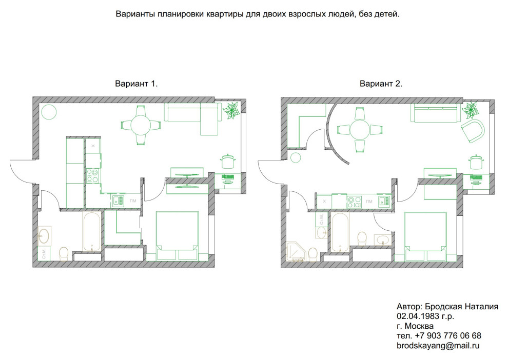 Обложка проекта: Тестовое задание для RiDiS!