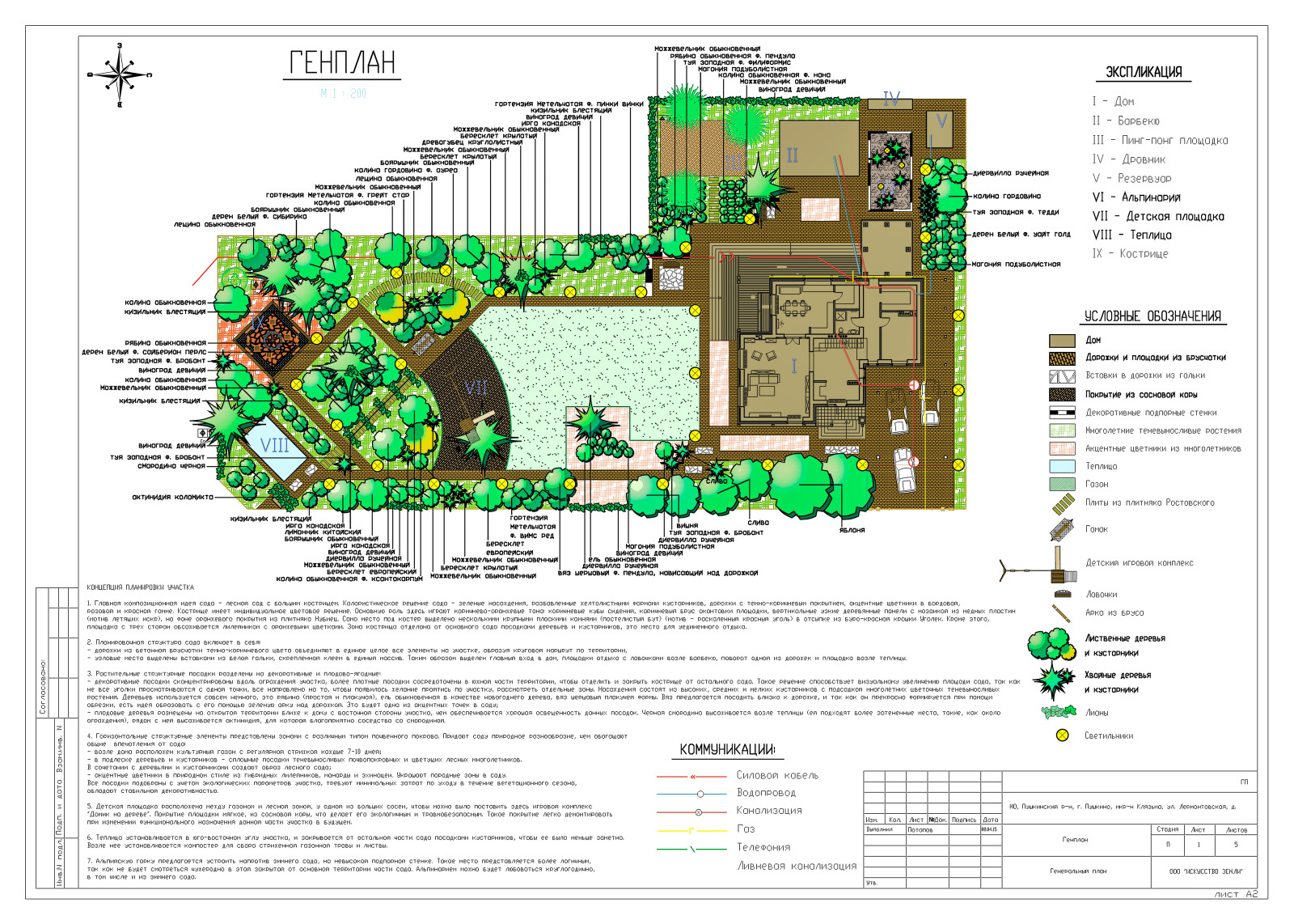 Клязьма, 2015