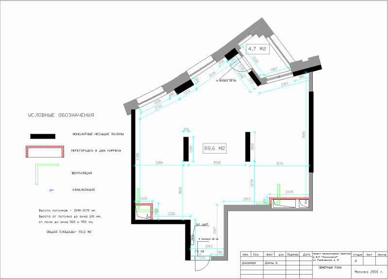 Сокольники