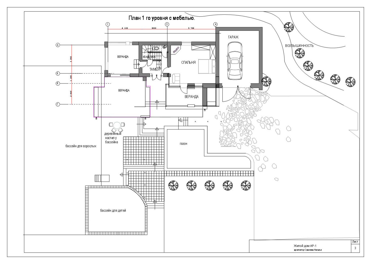 Ступени в небо