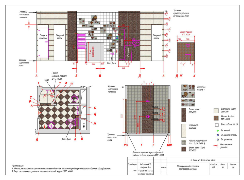 Каждая стена «анфас»: Зачем нужны развертки в проекте