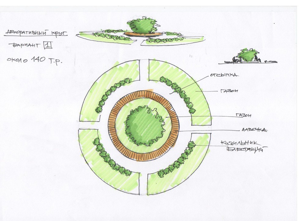Как правильно: Сделать объемный цветник