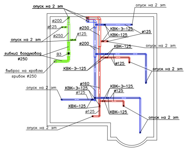 ДНП СОЛНЕЧНОЕ. Дом + бассейн. Рабочий проект.