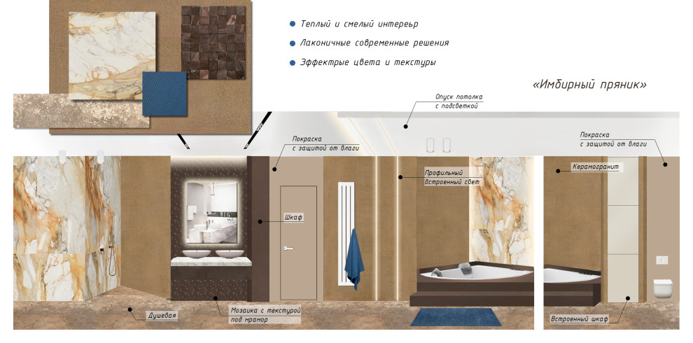 Коллажи к проекту ЖК ЗилАрт