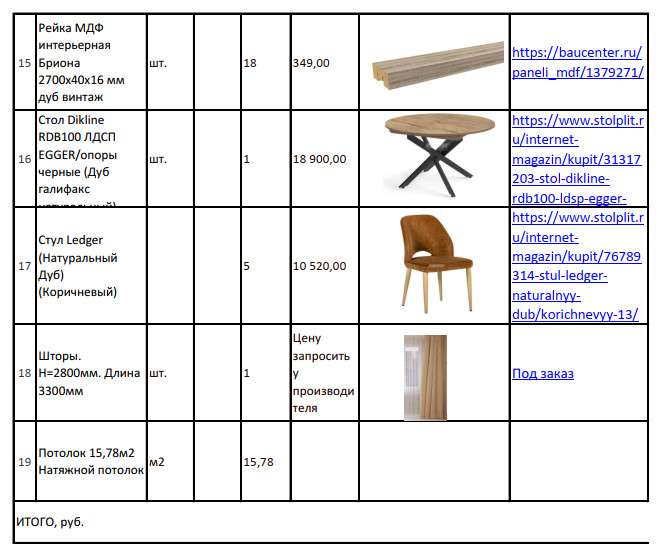 Проект 2-х комнатная квартира 81 м2 для семьи с тремя детьми. Стиль современный