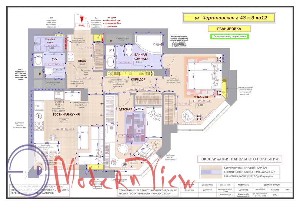 Обложка проекта: Дизайн проект "Чертаново"
