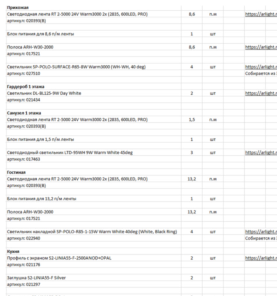 Концепция освещения квартиры