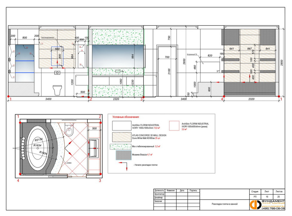 Развертки стен: примеры