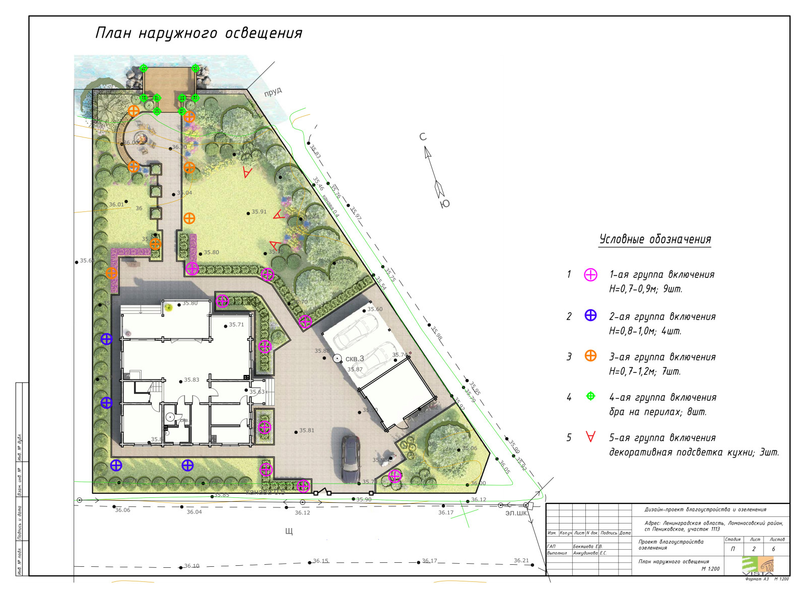 Пениковское - дизайн проект