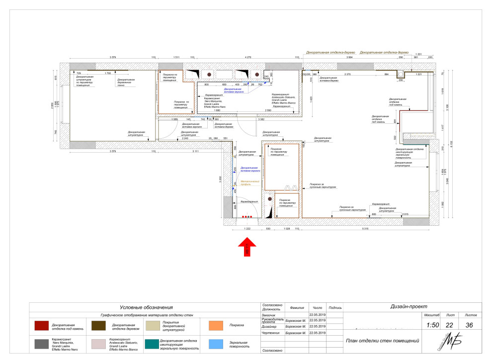 План отделки стен: примеры