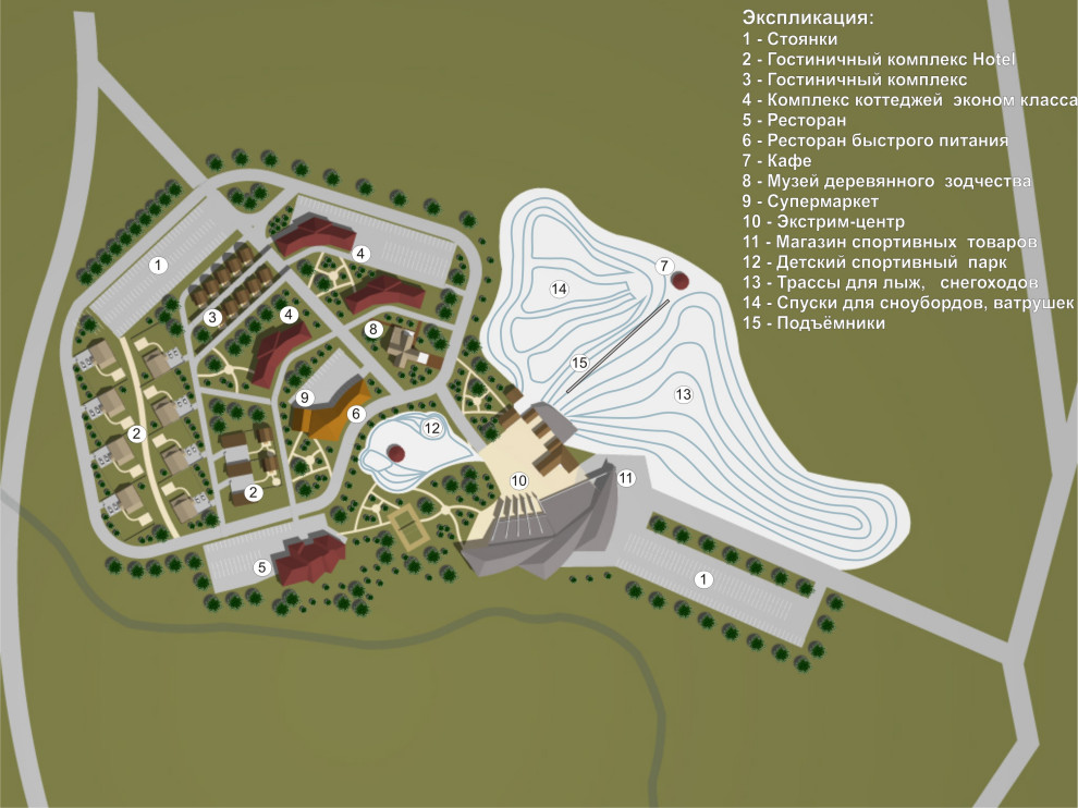 Обложка проекта: Разное