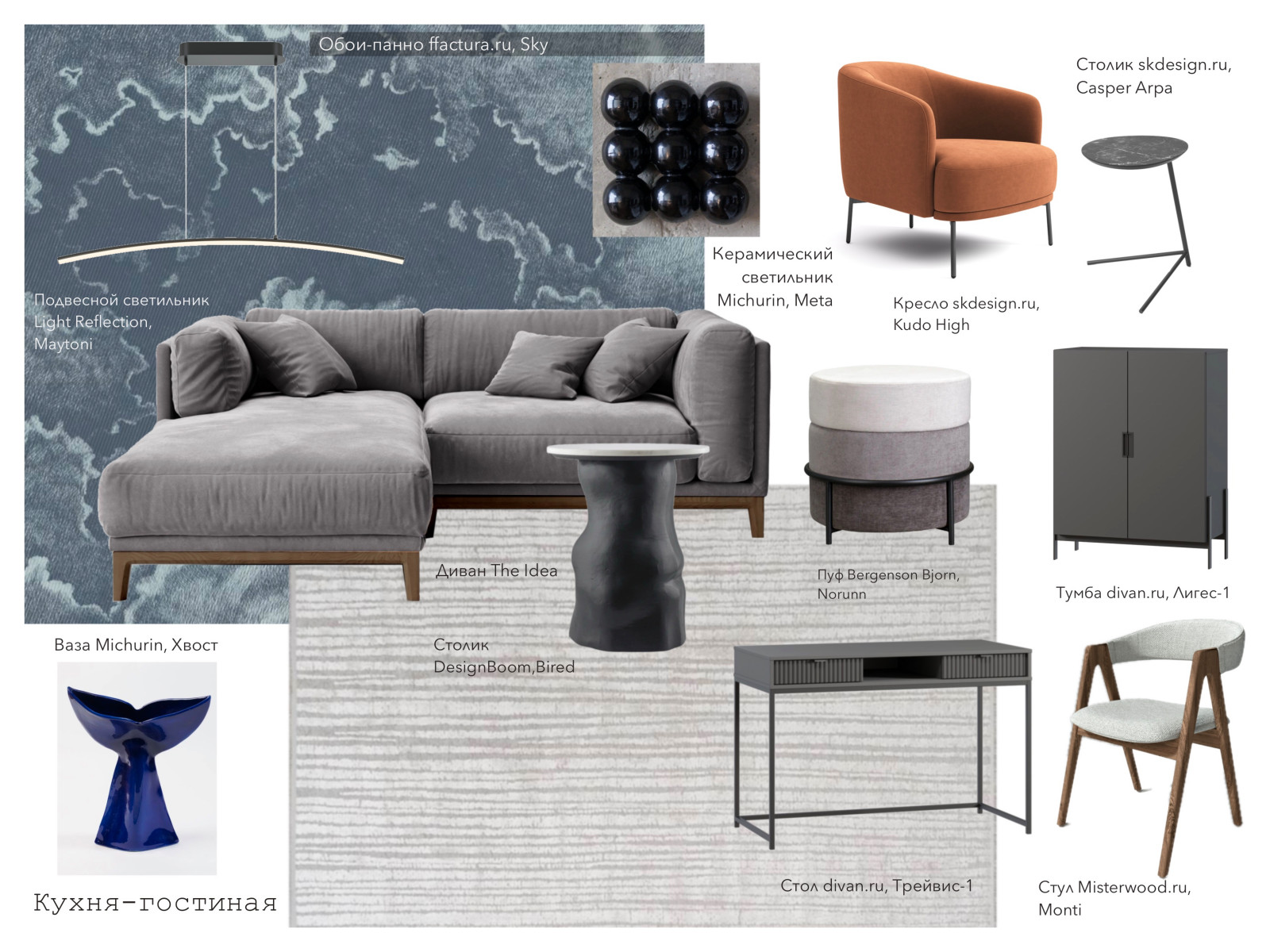 Карта мебели и основных материалов