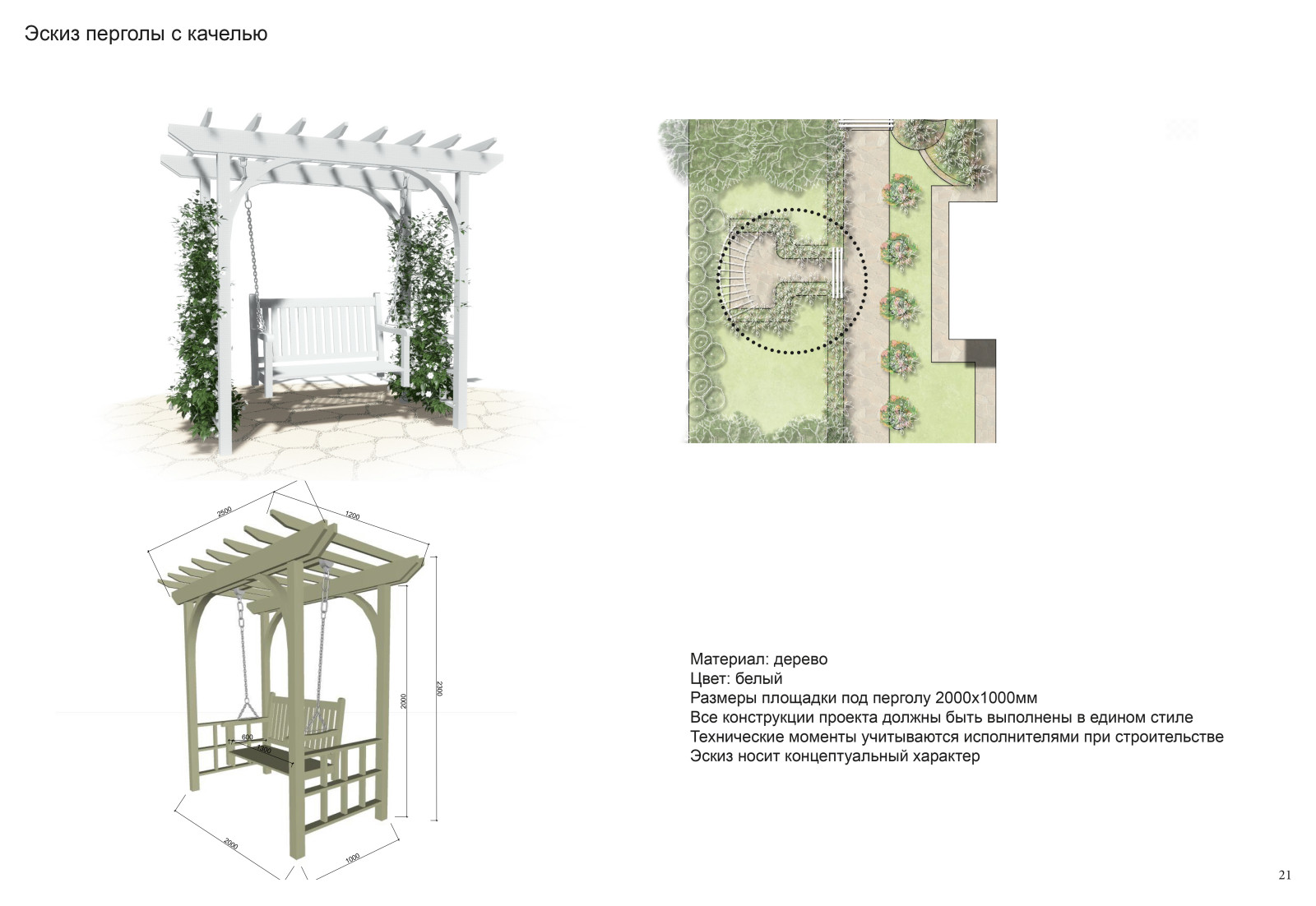 Примеры чертежей и листов проекта