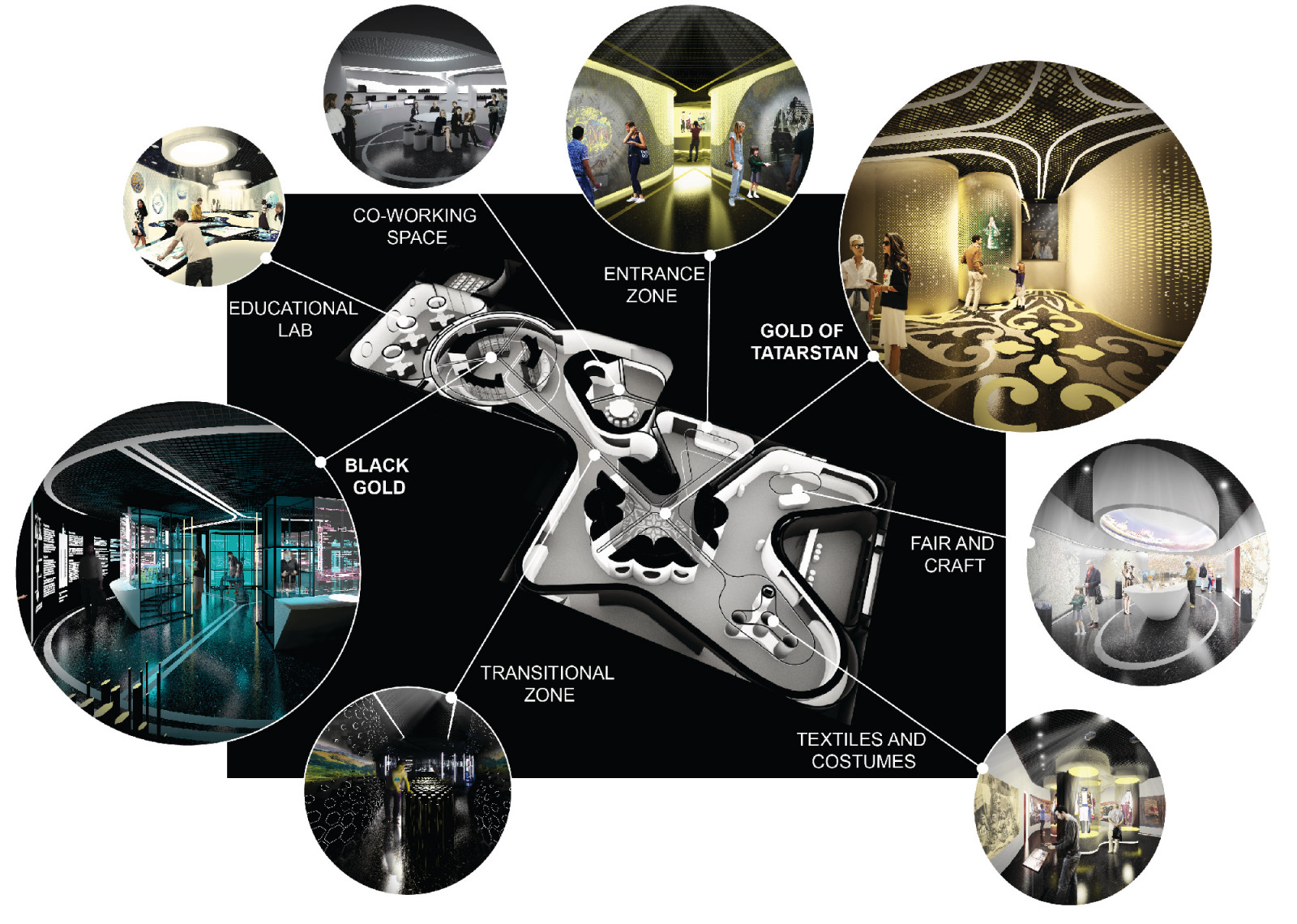 Corporate museum Gold of Tataria