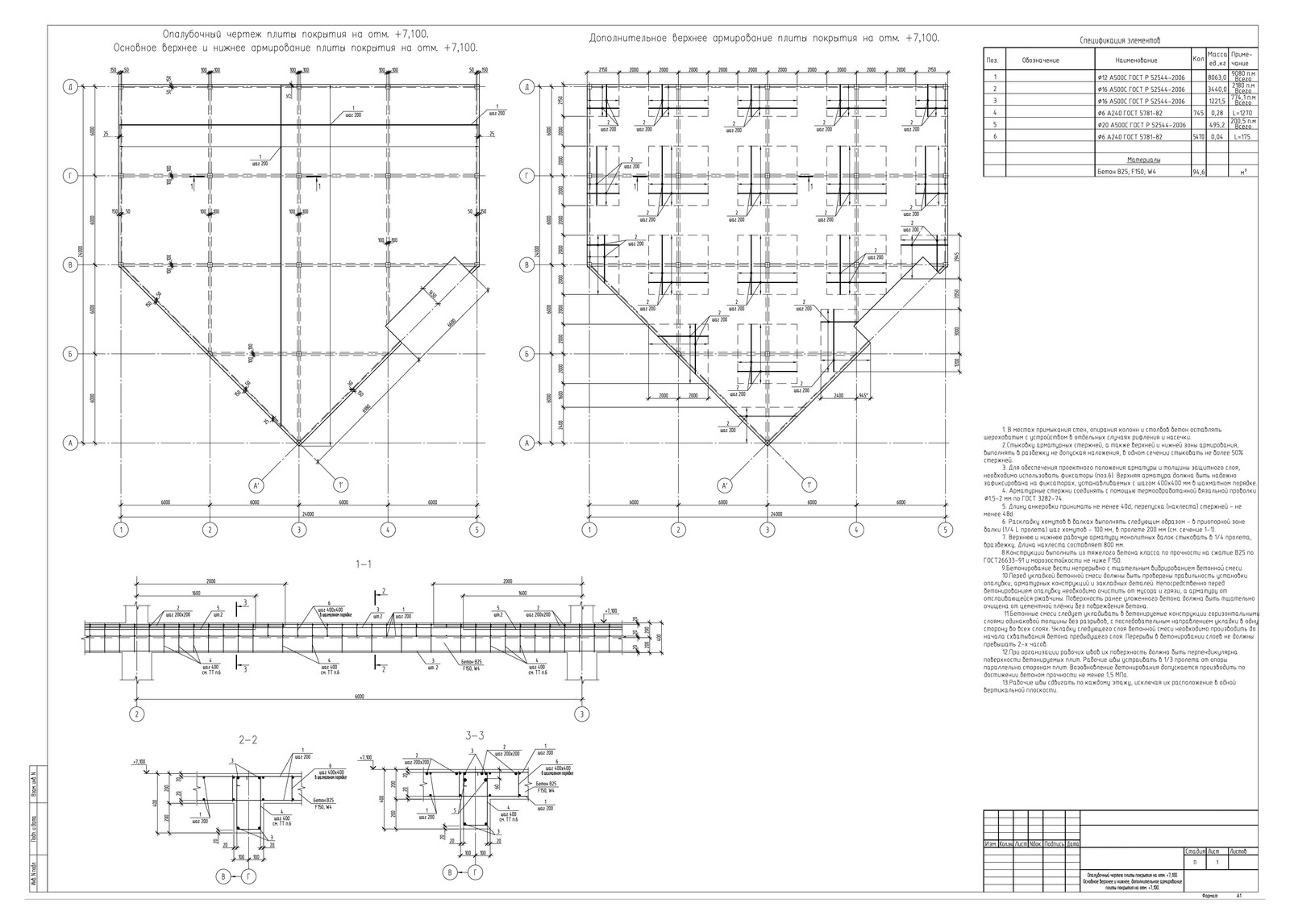 Магазин, расположенный по адресу: Московская область, г. Волоколамск