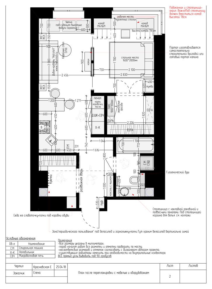 Девичьи радости
