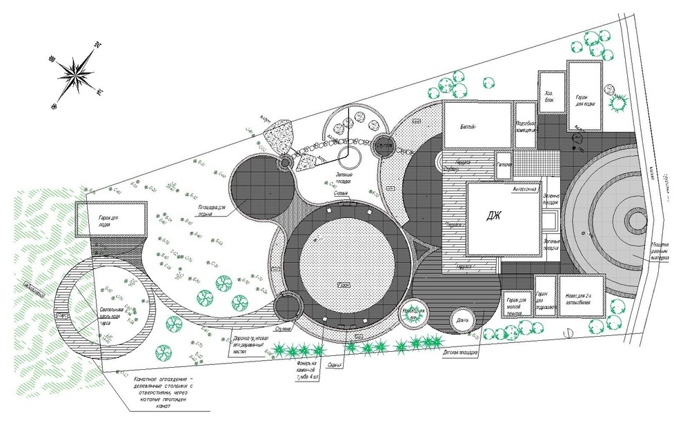 План благоустройства частного участка
