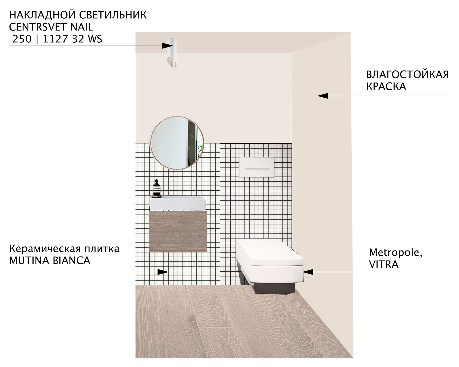 Мои коллажи