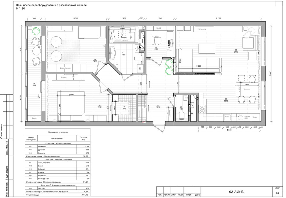 Small apartment on Rublevka