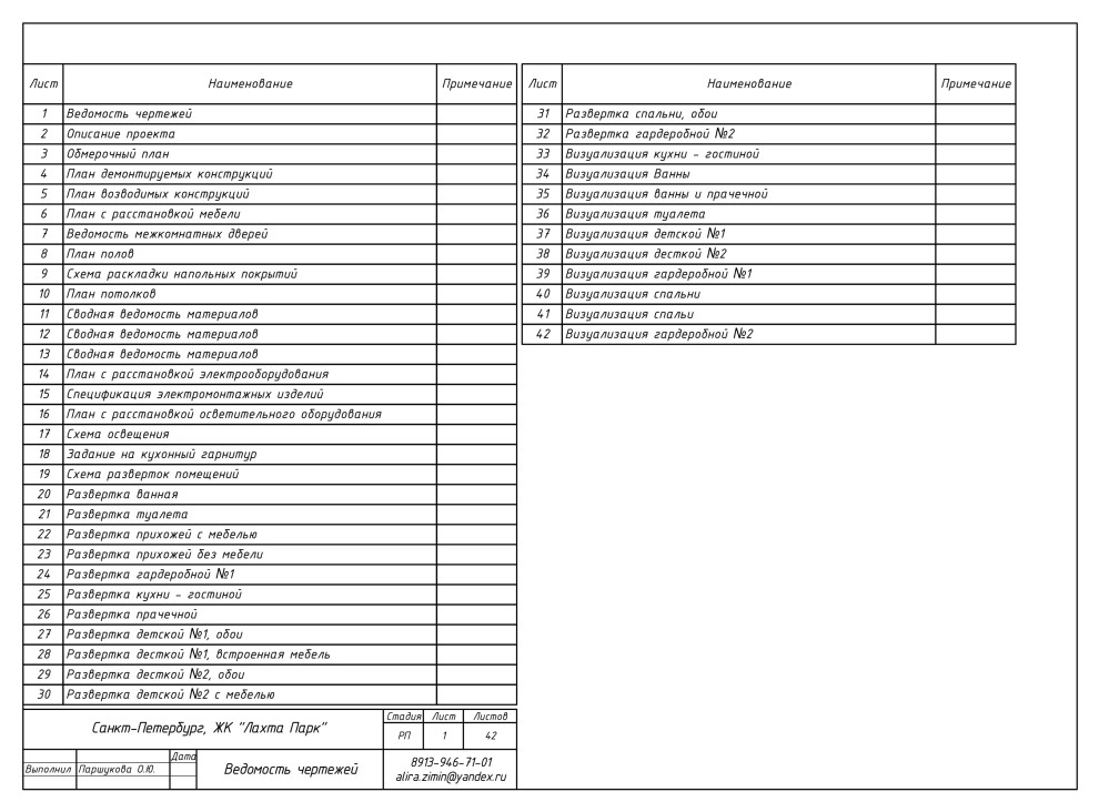 Дизайн-проект в ЖК Лахта-Парк (комплект чертежей)