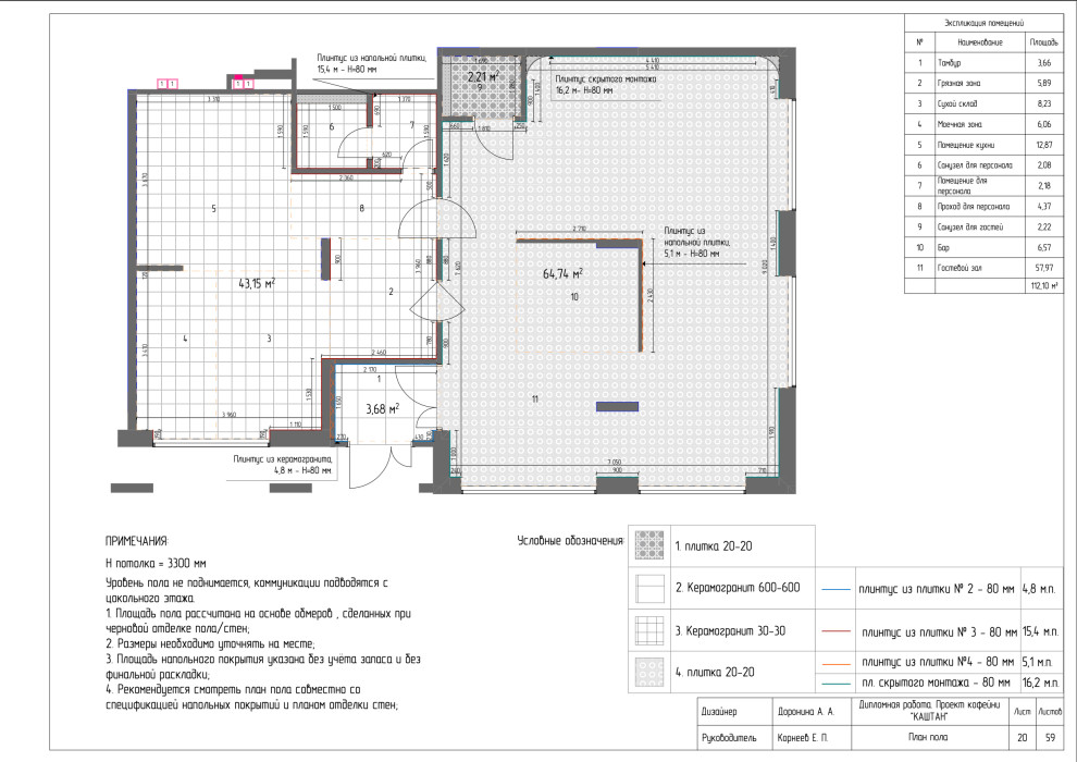 Рабочие чертежи к проекту "КАШТАН"