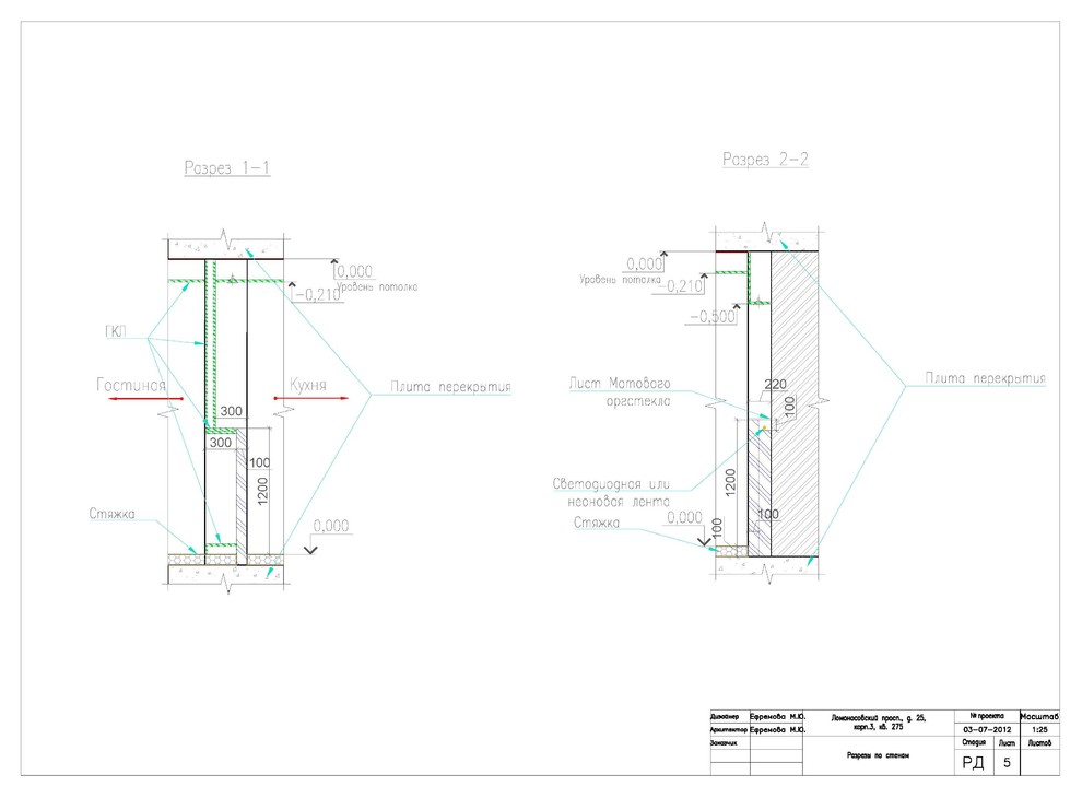 Вензель Арт- деко - Проект